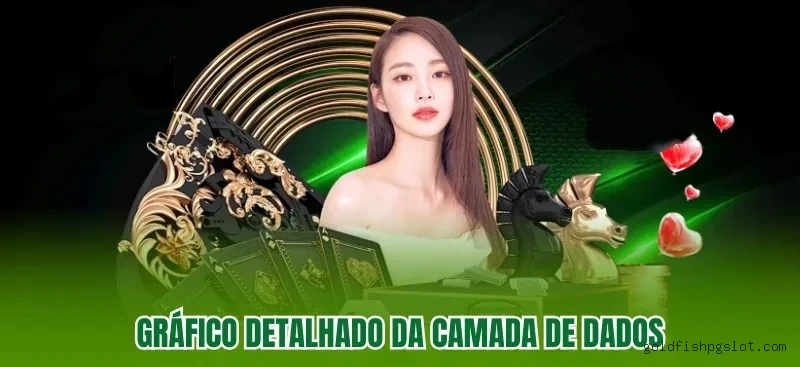 Login seguro na Goldfishpg